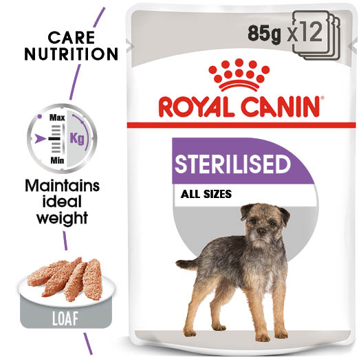 Royal Canin Cat Body Condition Score Chart
