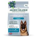 Arden Grange Sensitive Puppy/Junior Grain Free Dog Food