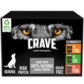 Crave Dog Can Mixed In Pate