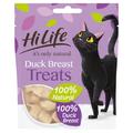 HiLife It's Only Natural Duck Breast Cat Treats