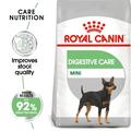 ROYAL CANIN® Mini Digestive Care Adult Dog Food