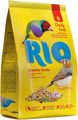 RIO Daily Feed for Exotic Birds