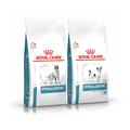 ROYAL CANIN® Canine Hypoallergenic Adult Dry Dog Food