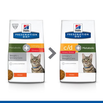 Hill S Prescription Diet Metabolic Urinary Stress Cat Food Viovet
