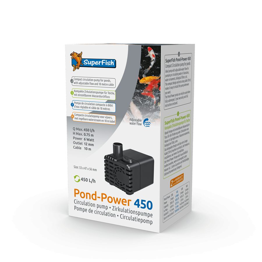 Pond Power 450